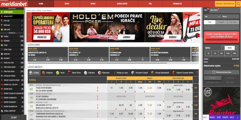 Meridianbet izgled platforme i sportska ponuda